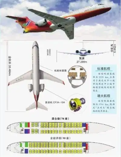 两架arj21-700今"整装待发"