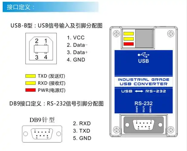 jpx-6015 usb转2口rs232/485/422工业级串口转换器 防雷win7/8/10