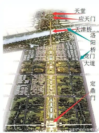 隋唐大运河之大运河的中心:古都洛阳