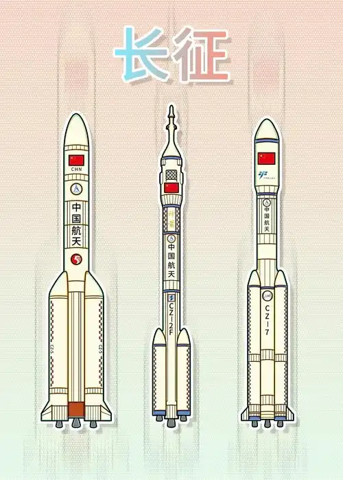 长征火箭系列: 长征2f载人运载火箭, br>长征五号大推力运载火箭, br>