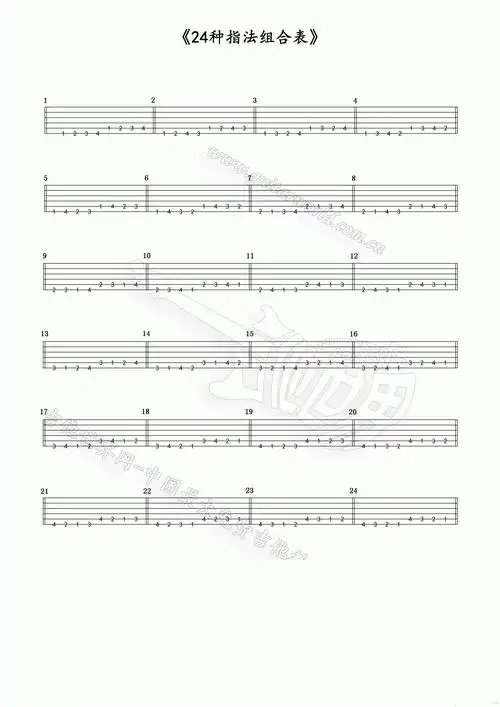 如何高效练习吉他爬格子基本功?