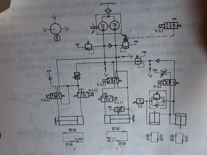 如图所示液压系统原理图是怎么工作的