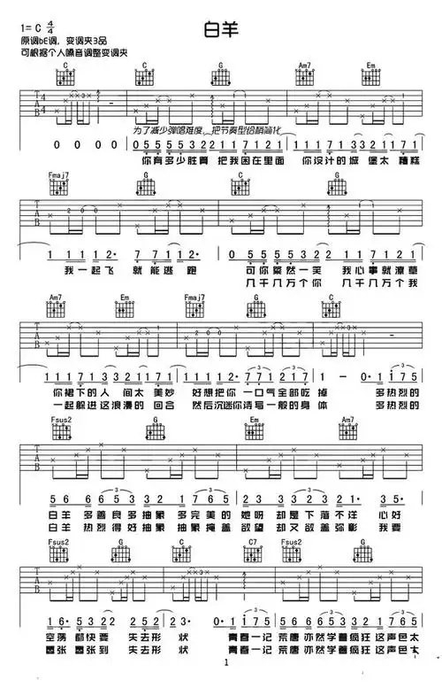 清新动听的旋律,直白简单的歌词,初恋的记忆全在里面,一首木吉他伴奏