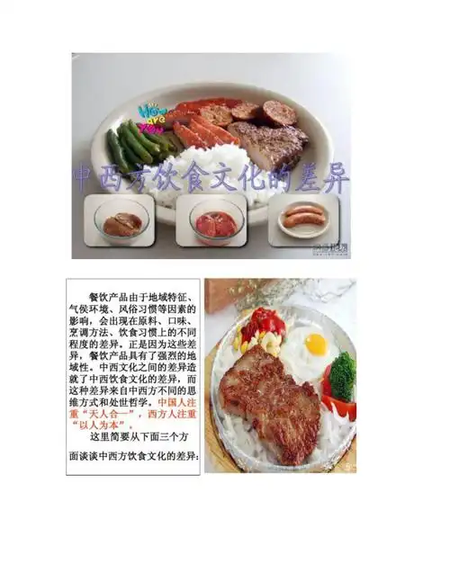 图文中西方饮食文化差异ppt