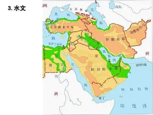 区域地理复习课件——西亚答案ppt