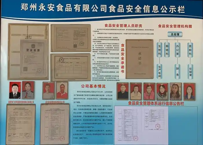 郑州永安食品有限公司6s管理推进 - 美篇