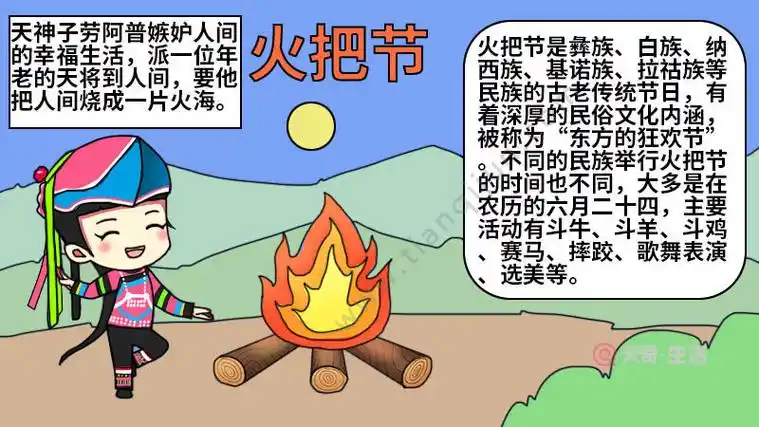 火把节手抄报 火把节手抄报怎么画