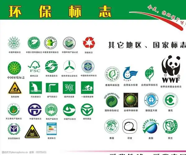 各类环保标识图片