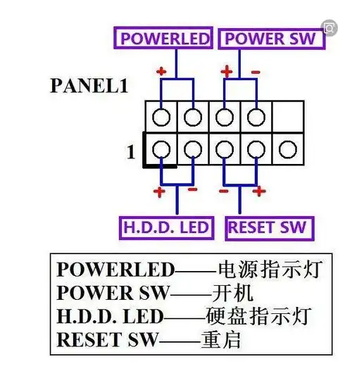 七彩虹z370主板接线图