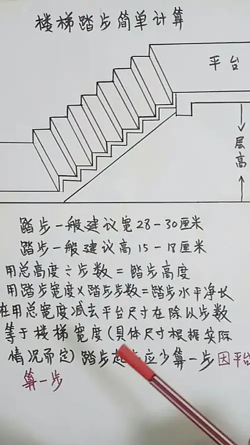 楼梯踏步简单计算喜欢的转发收藏简单明了