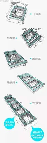 不明觉厉!北京四合院不要太有文化好不好