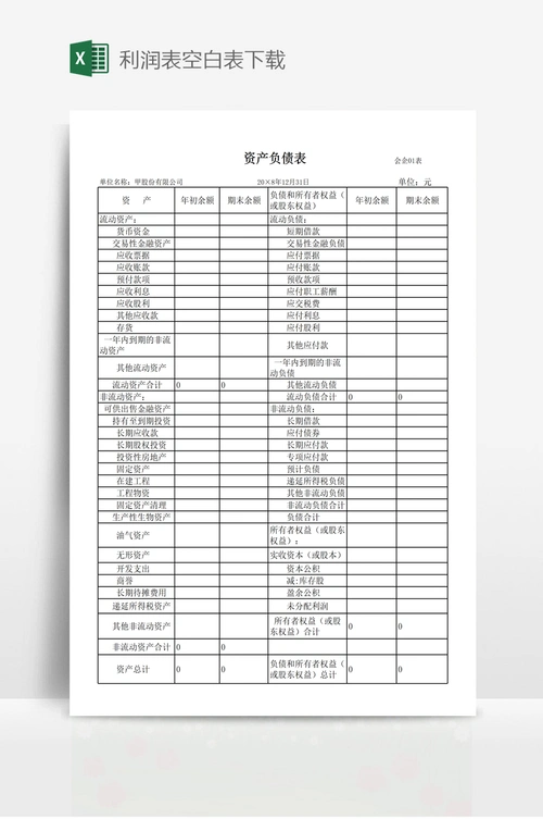 利润表空白表下载
