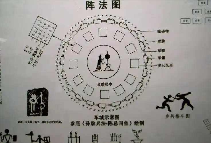 奇门遁甲八门吉凶_八门遁甲神雕侠侣_神雕侠侣奇门遁甲
