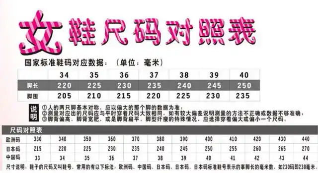 女鞋码数对照表