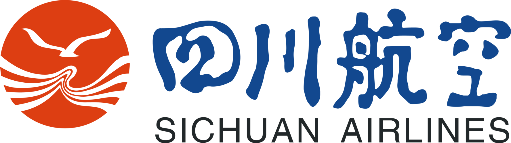 sichuan airlines corporation
