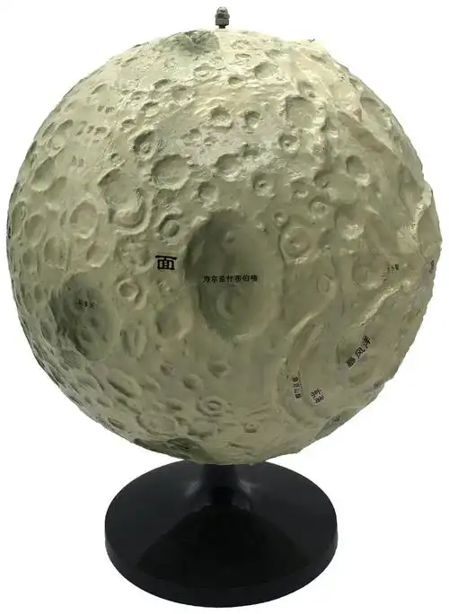 月亮模型