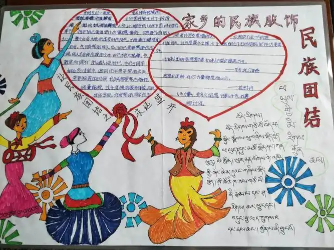 一副哈尼族的棕伞舞的手抄报关于民族的手抄报