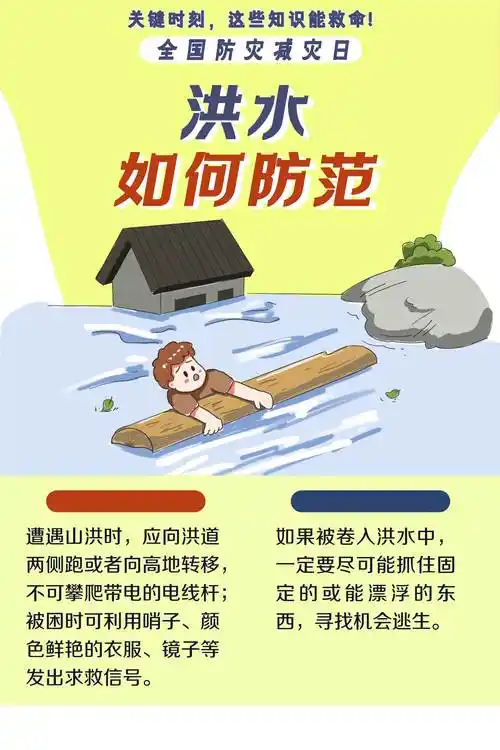 全国防灾减灾日|关键时刻,这些知识能救命!