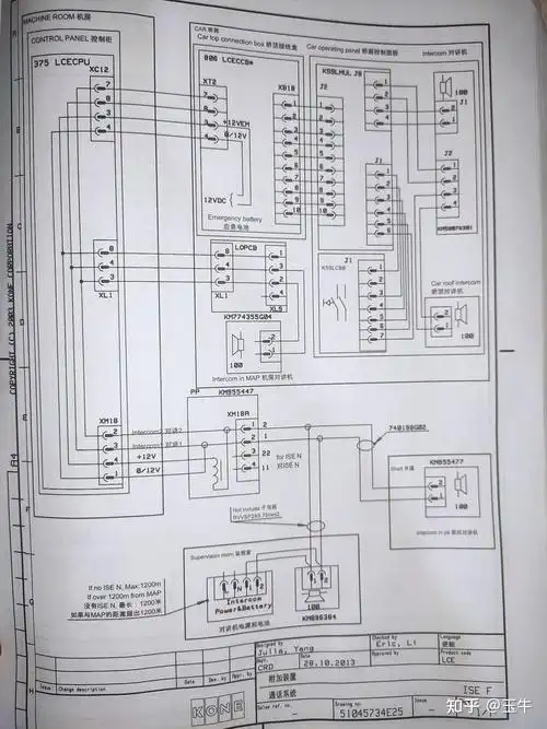 通力无机房电梯五方对讲维修笔记