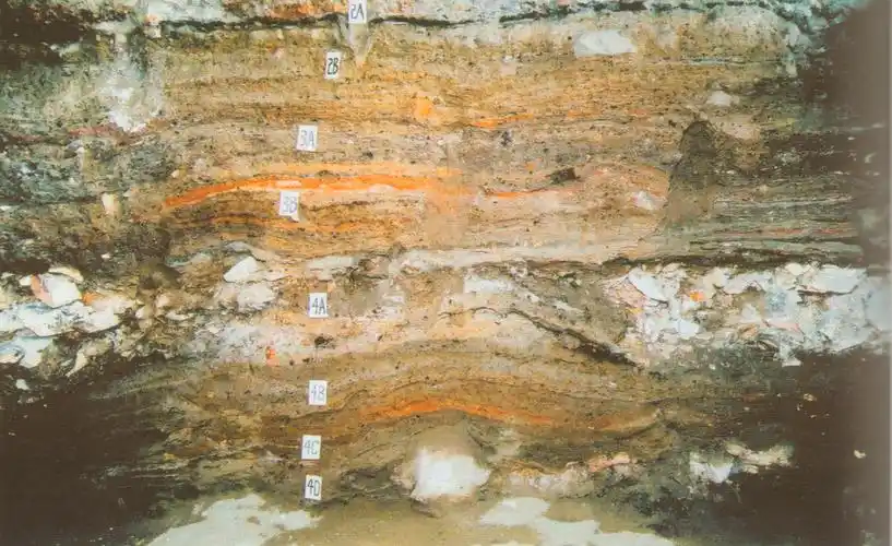 关于考古学中的地层学2月