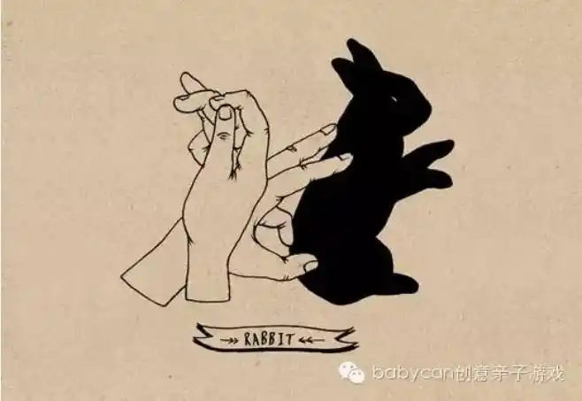 【儿童书店&故事会】《影子》 创意游戏:手影表演-在线订票-互动吧