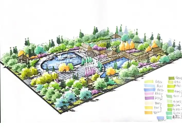 景观风景园林鸟瞰图马克笔上色分享