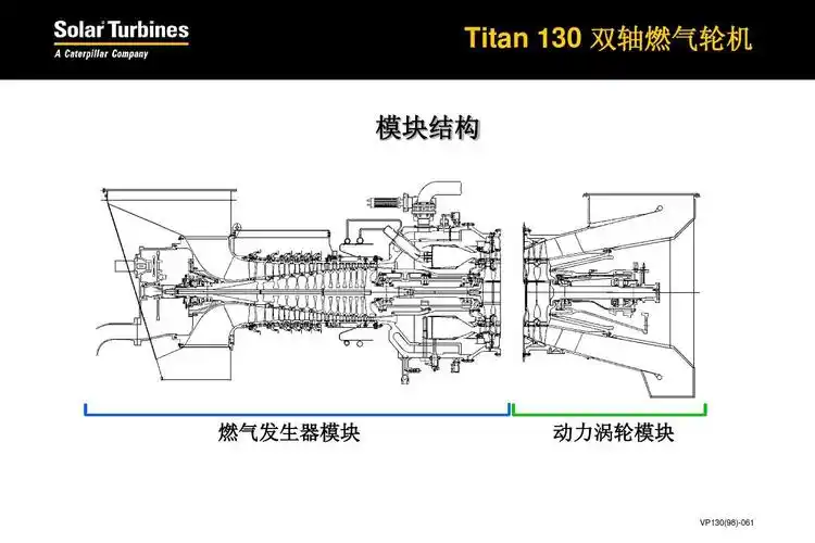 索拉燃气轮机技术titan 130ppt