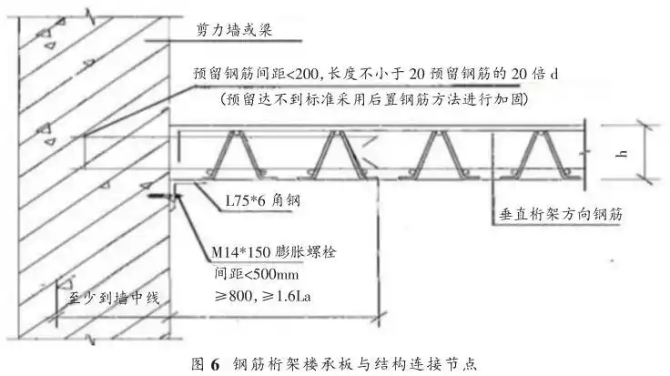 钢筋桁架楼承板与结构连接节点