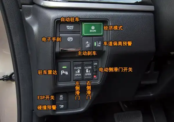 本田艾力绅中控按钮图解艾力绅车内按键功能说明
