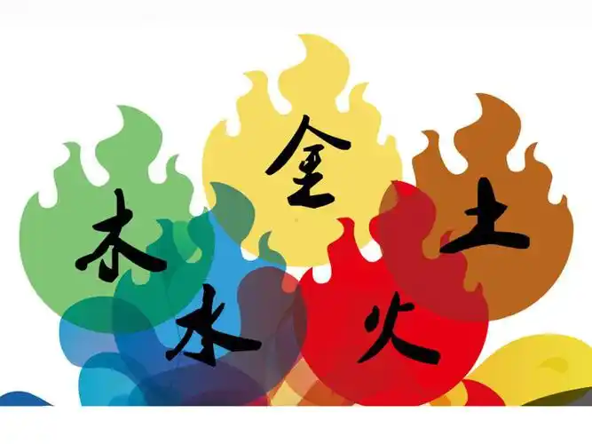 部编版一年级上册语文 《金木水火土》参考课件副本.ppt_第1页