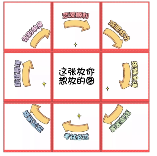 分享一组跨年九宫格朋友圈配图文案8203快收藏起来