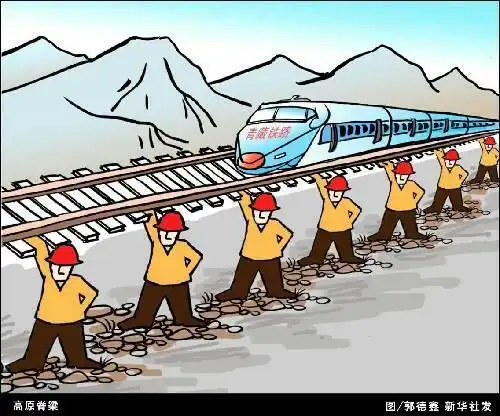 青藏铁路简笔画彩色