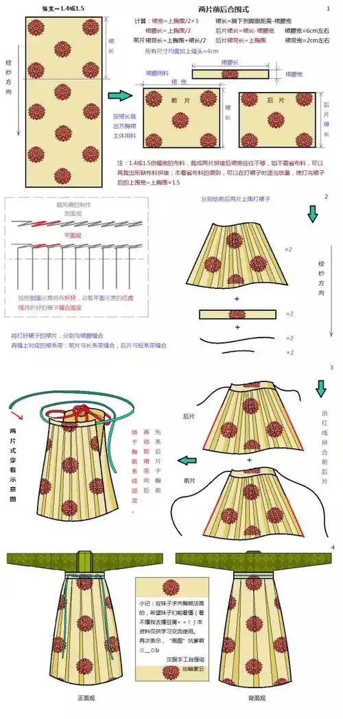 齐胸襦裙的制作资料整理