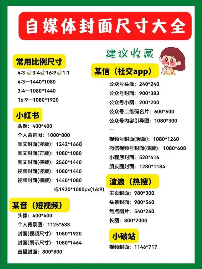 自媒体常用封面尺寸73收藏这个就够了78 hello!