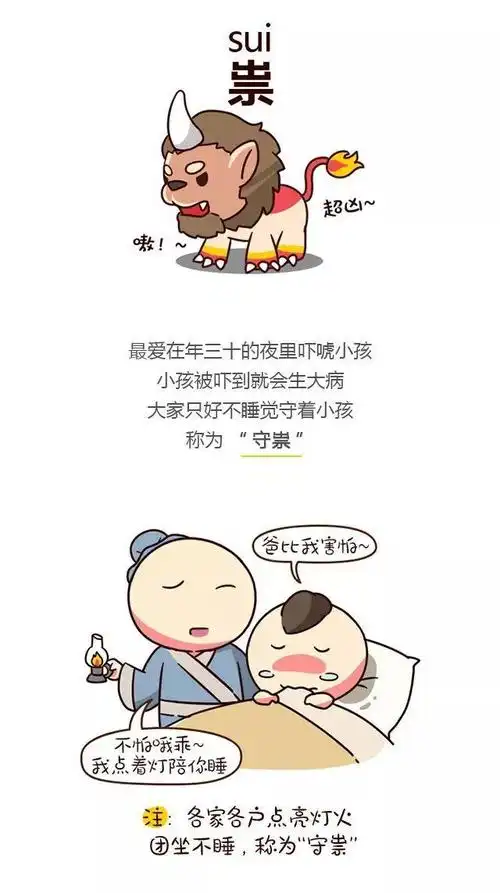 邯郸v音│压岁钱的来历