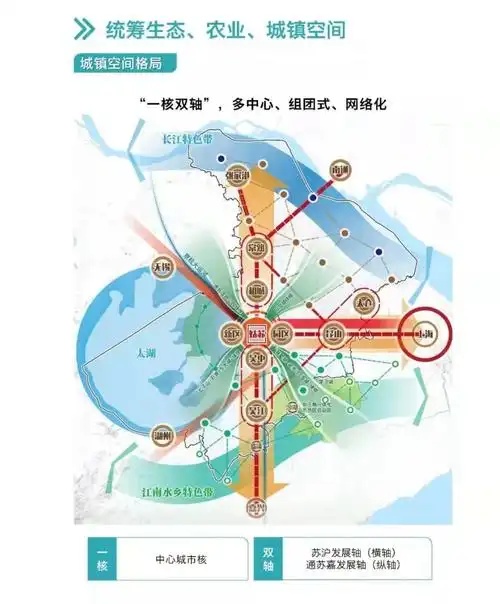 汾湖成立四大功能区