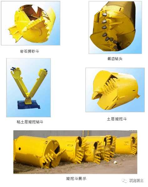 旋挖钻灌注桩施工工艺及常见事故预防,讲得很清楚!_钻头