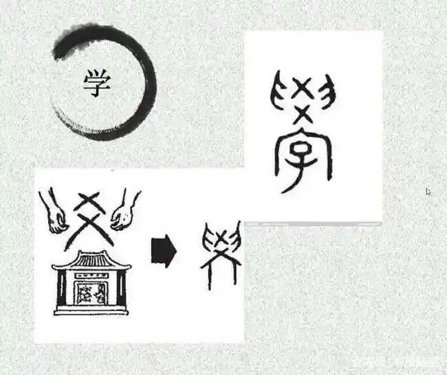 从"学"字的演变过程解读"学"字