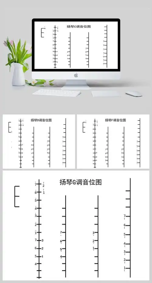 扬琴键位图ppt课件