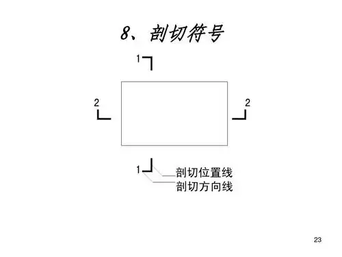 8,剖切符号 1       剖切位置线 剖切方向线