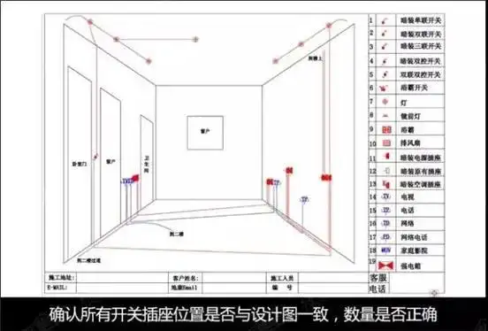 电线铺设常见的误区和解决方法胜华电缆集团有限公司