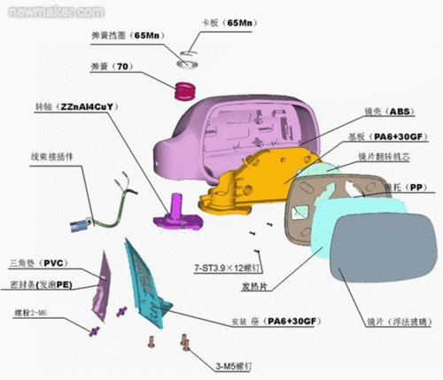 汽车上外后视镜结构性能研究