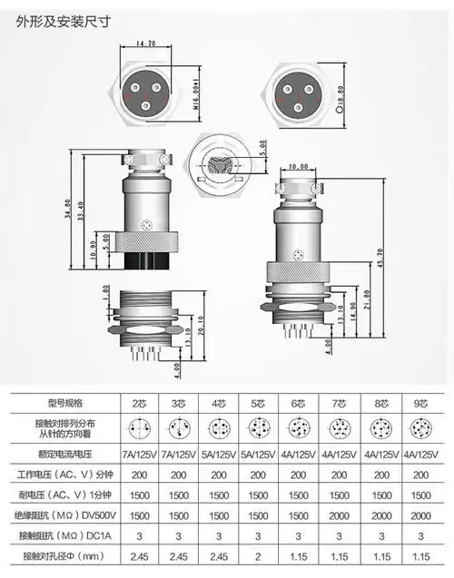 gx16 gx12航空插头 公母对插头 航空插头 df16 df12 m12 m16