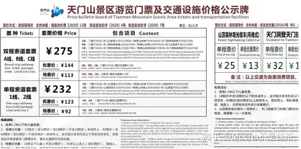 张家界天门山自由行怎么玩,有什么好玩的攻略分享,天门山门票多少钱