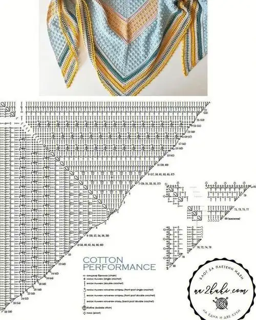 ins博主  #手工钩针编织  #编织披肩  #百搭小披肩  #披肩图解 #ah