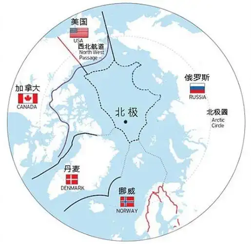 美国将严密监视中俄在北极地区的活动,并采取相应的"国家安全"战略