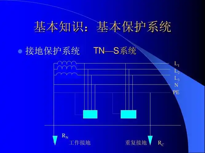 rn 工作接地 重复接地 rc