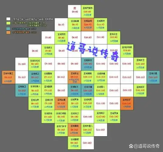 热血传奇:迷途的小房间——圣域