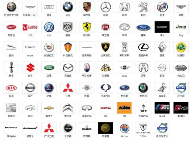 合资车被国产车吓破胆:退出15万价格区间,再减战略版图-汽车-中华快讯