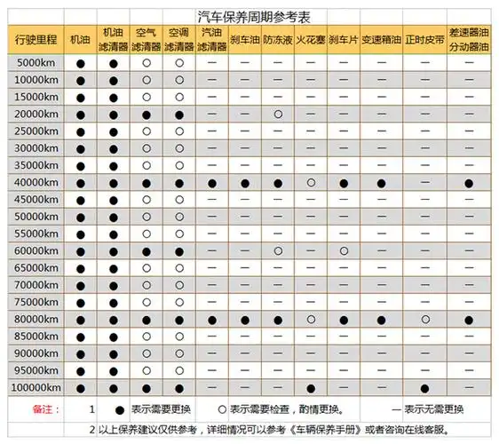 15- 适配本田13-15-17-18年款杰德原装高配真皮多功能方向盘框架原厂